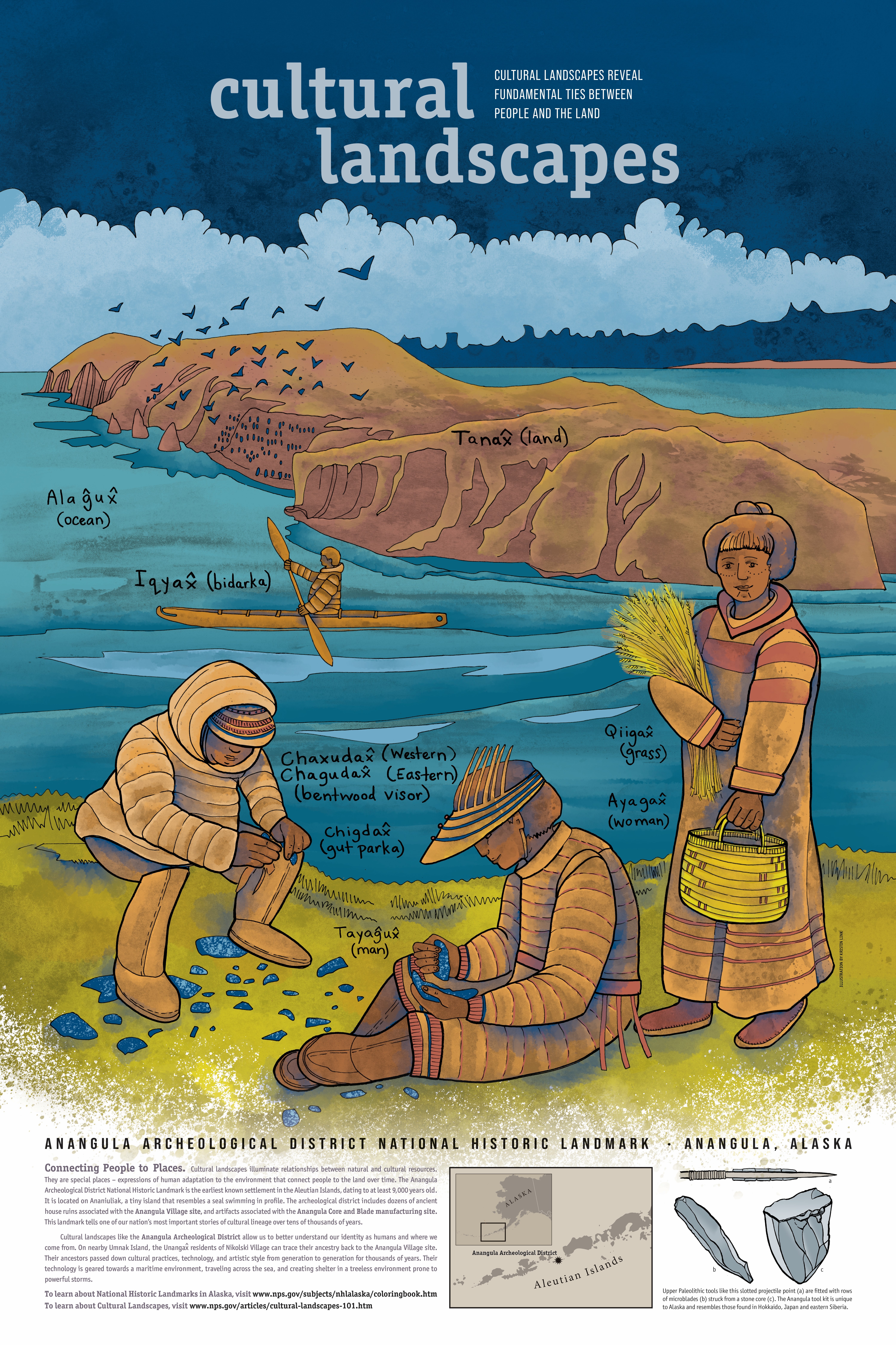 2021 Archaeology Month Poster